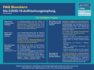 Was ist eine Auffrischungsimpfung? Als Auffrischungsimpfung wird eine Impfung mit einem COVID-19-Impfstoff bezeichnet, die nach der abgeschlossenen Grundimmunisierung verabreicht wird. Die Auffrischungsimpfung wirkt wie ein Booster für das Immunsystem, deshalb wird sie auch als Booster-Impfung bezeichnet. Wieso muss geboostert werden? Durch Auffrischungsimpfungen kann der Impfschutz wieder verstärkt, schwere Verläufe von COVID-19 verhindert und die Übertragung von infizierten Geimpften auf andere Personen für eine gewisse Zeit deutlich reduziert werden. Personen mit einer Auffrischungsimpfung sind also besser vor einer Erkrankung geschützt als Personen mit Grundimmunisierung. Wer sollte wann geboostert werden? Gemäß aktueller Empfehlung der STIKO alle Personen ab 12 Jahren und Schwangere ab dem 2. Trimenon. Auch Kinder von 5 bis 11 Jahren, die ein erhöhtes Risiko für einen schweren COVID-19-Verlauf aufweisen. Der Auffrischungsimpfung geht eine Grundimmunisierung mit in der Regel 2 Impfstoffdosen oder einer Impf- stoffdosis und einer SARS-CoV-2-Infektion voran. Bei den Auffrischungsimpfungen soll ein Mindestabstand von 6 Monaten zum letzten immunologischen Ereignis (COVID-19-Impfung oder SARS-CoV-2-Infektion) eingehalten werden. Wer sollte ein zweites Mal geboostert werden? Besonders vulnerablen bzw. exponierten Personengruppen empfiehlt die STIKO eine weitere Auffrischungsimpfung, wenn sie bislang drei immuno- logische Ereignisse hatten wie beispielsweise eine Grundimmunisierung plus eine Auffrischungsimpfung oder eine Grundimmunisierung plus eine SARS-CoV-2-Infektion. Laut STIKO sollen folgende Personengruppen eine weitere COVID-19-Impfung erhalten: Menschen ab 60 Jahren; Menschen im Alter ab 5 Jahren mit Immunschwäche oder mit Grunderkrankungen, die ein erhöhtes Risiko für schwere COVID-19-Verläufe haben; Bewohnerinnen und Bewohner in Pflegeeinrichtungen; Tätige in medizinischen Einrichtungen und Pflegeeinrichtungen; Personen mit einem Risiko für einen schweren Verlauf in Einrichtungen der Eingliederungshilfe. Wer sollte ein drittes Mal geboostert werden? Die STIKO empfiehlt eine 3. Auffrischungsimpfung derzeit nicht generell. Es kann aber z.B. bei älteren Personen eventuell sinnvoll sein, noch eine weitere Auffrischungsimpfung zu verabreichen, wenn die 2. Auffrischungsimpfung mehr als 6 Monate zurückliegt. Fragen Sie Ihren Arzt, ob eine 3. Auffrischungsimpfung bei Ihnen sinnvoll wäre.